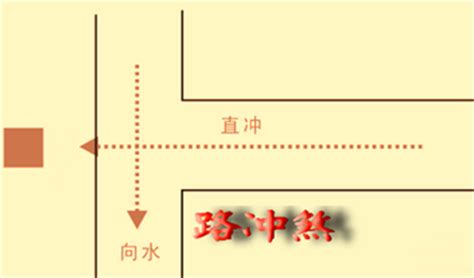 路冲如何化解|揭秘路冲煞：风水大师教您如何化解家居路上的隐形危机？